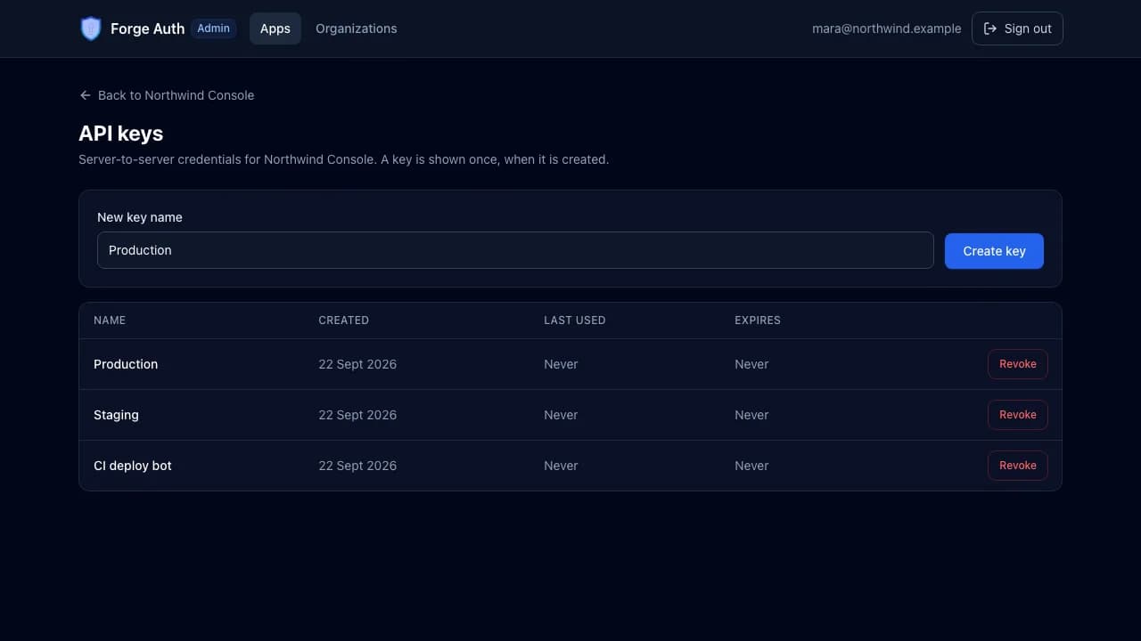 The API keys page for the Northwind Console app in the Forge Auth admin dashboard, listing Production, Staging and CI deploy bot keys.